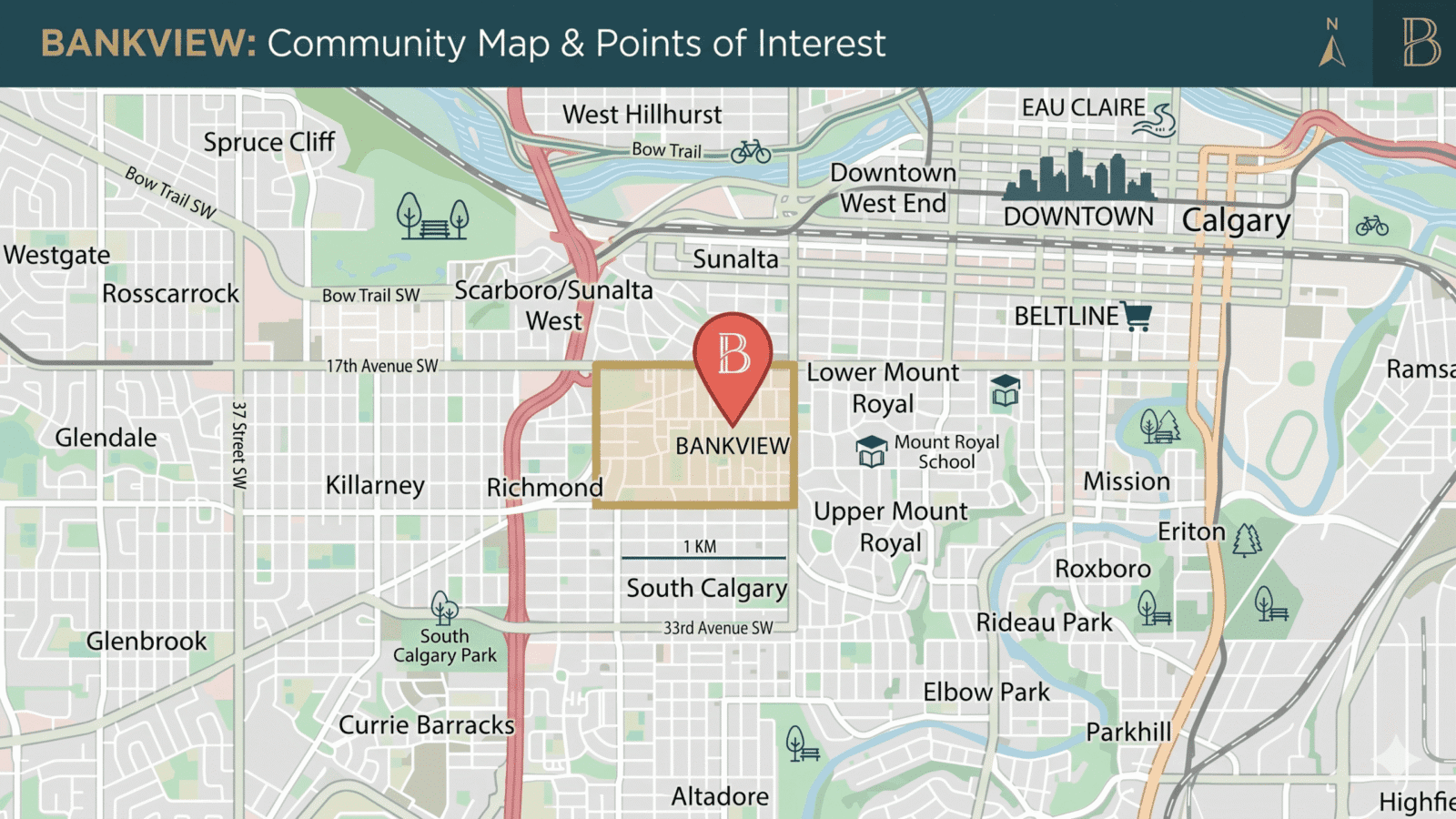 A modern, stylized community map of Bankview, Calgary, and surrounding neighborhoods. The map highlights Bankview’s central location relative to Downtown Calgary, the Beltline, and Mount Royal. Icons indicate local landmarks including schools, parks, and the Bow River, with 17th Avenue SW clearly marked as a primary transit and lifestyle corridor.