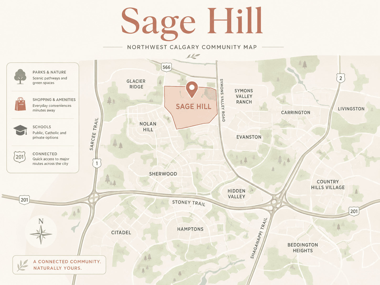 Modern illustrated map of Sage Hill in northwest Calgary showing nearby communities, green spaces and major roads including Stoney Trail, Shaganappi Trail and Symons Valley Road.