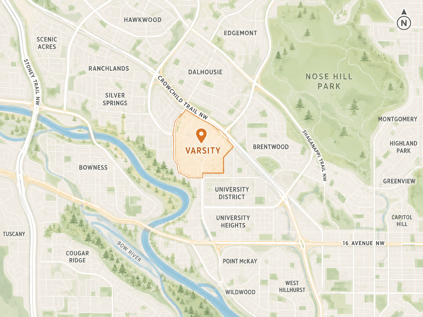 community map of Varsity in northwest Calgary, with Varsity highlighted in orange near Brentwood, Dalhousie, Silver Springs, Ranchlands, Edgemont, Montgomery, University District, University Heights, and Bowness. The map also shows Nose Hill Park, the Bow River, and major routes including Crowchild Trail NW, Shaganappi Trail NW, Stoney Trail NW, and 16 Avenue NW.